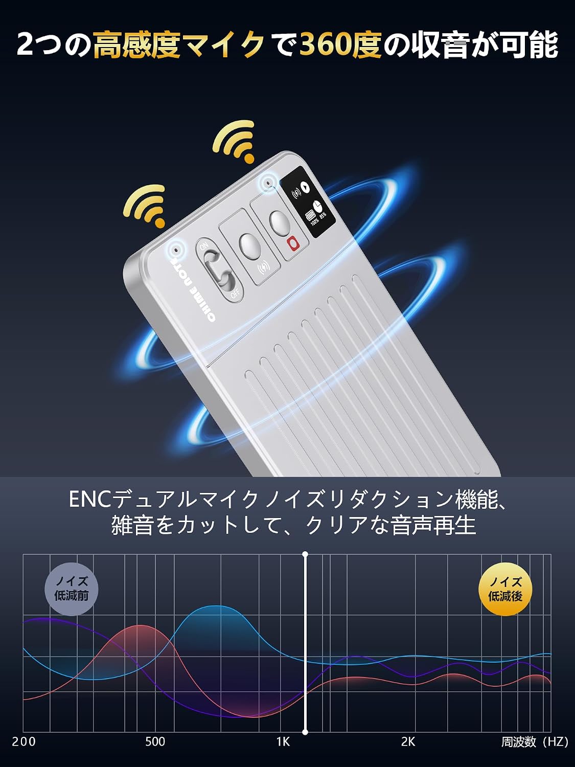 優良品》2023モデル！第12世代上級ハイスペック！dynabook G83